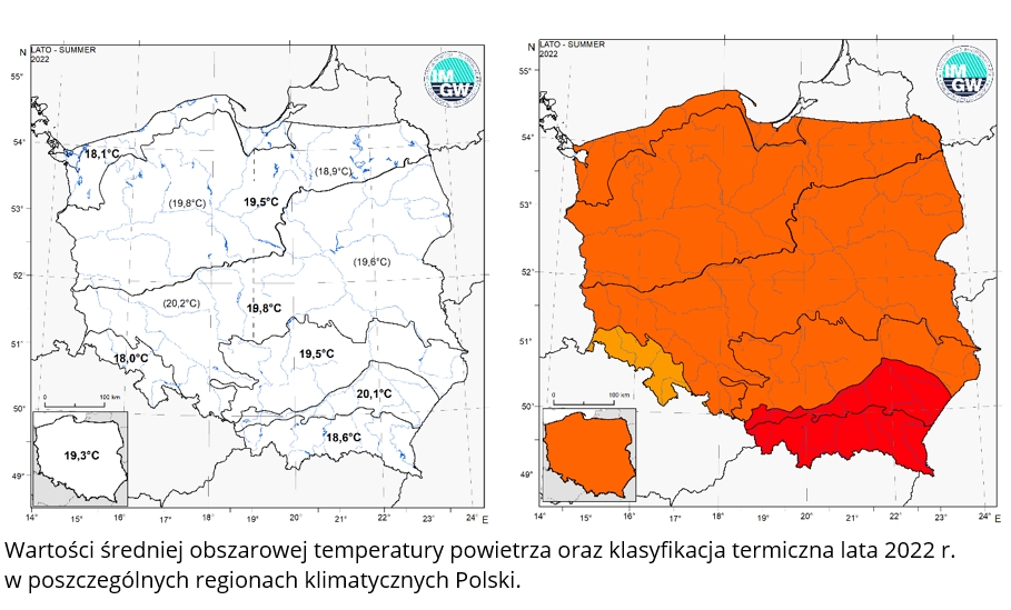 Wartości średniej obszarowej temperatury powietrza oraz klasyfikacja termiczna lata 2022 r. w poszczególnych regionach klimatycznych Polski.