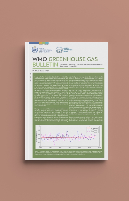 WMO GREENHOUSE GAS BULLETIN nr. 17(2021)