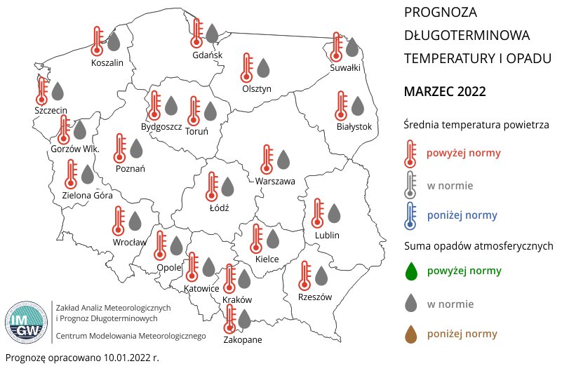 Prognoza średniej miesięcznej temperatury powietrza i miesięcznej sumy opadów atmosferycznych na marzec 2022 r. dla wybranych miast w Polsce.
