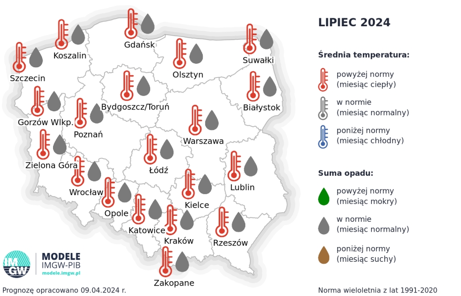 Rys. 3. Prognoza średniej miesięcznej temperatury powietrza i miesięcznej sumy opadów atmosferycznych na lipiec 2024 r. dla wybranych miast w Polsce
