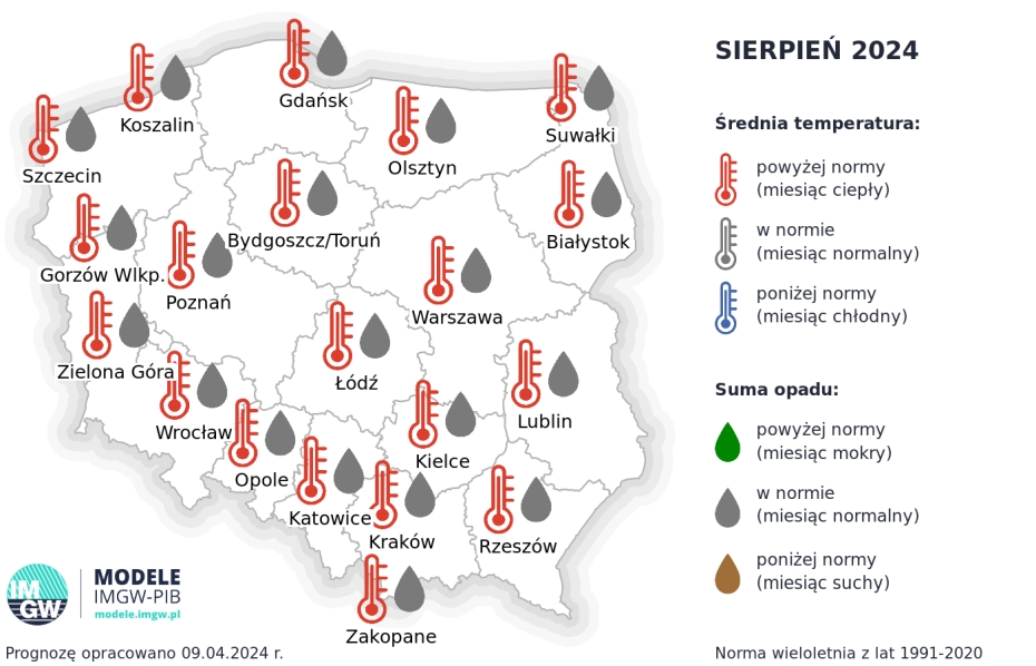 Rys. 4. Prognoza średniej miesięcznej temperatury powietrza i miesięcznej sumy opadów atmosferycznych na sierpień 2024 r. dla wybranych miast w Polsce