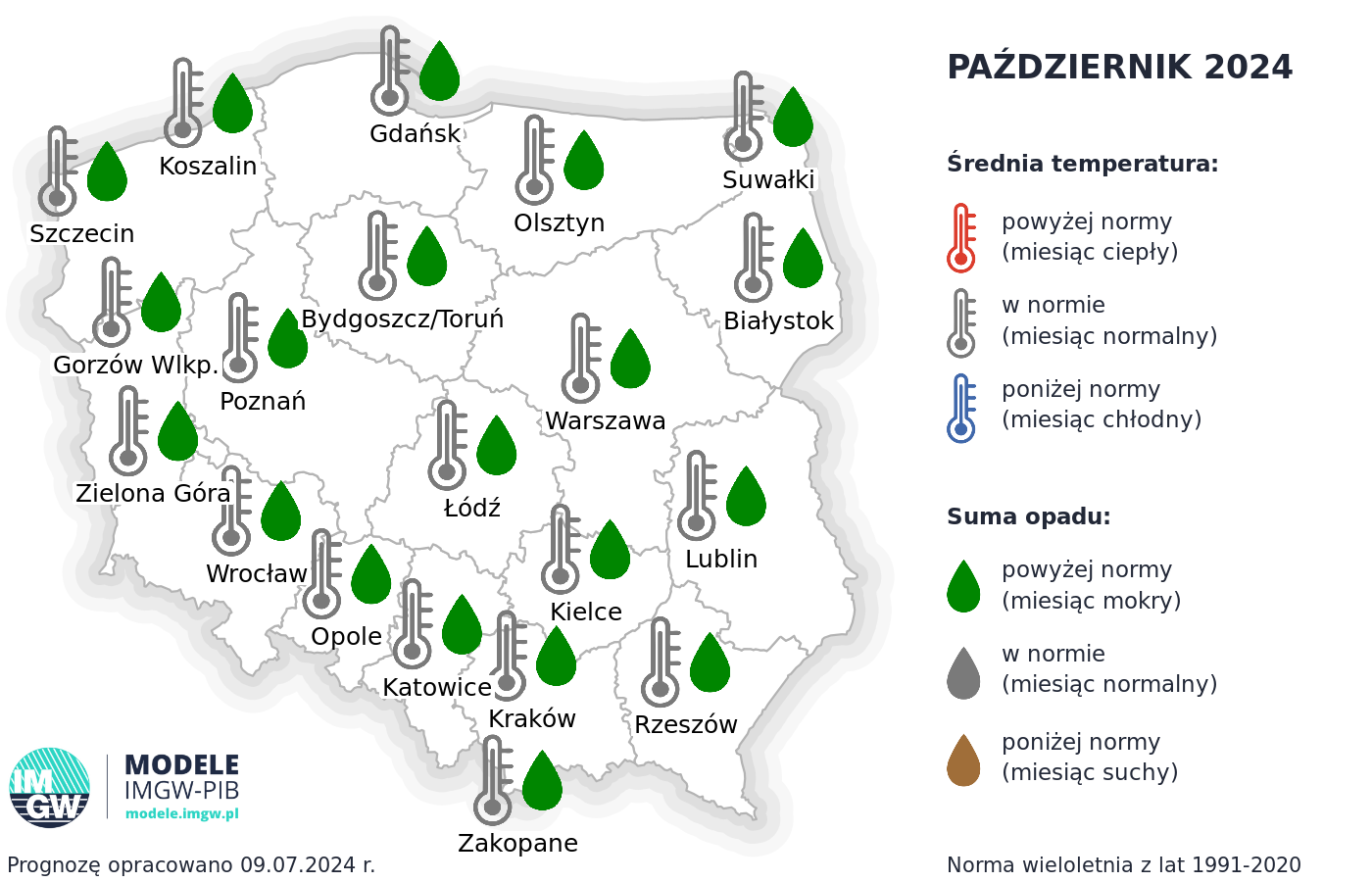 Rys. 3. Prognoza średniej miesięcznej temperatury powietrza i miesięcznej sumy opadów atmosferycznych na październik 2024 r. dla wybranych miast w Polsce