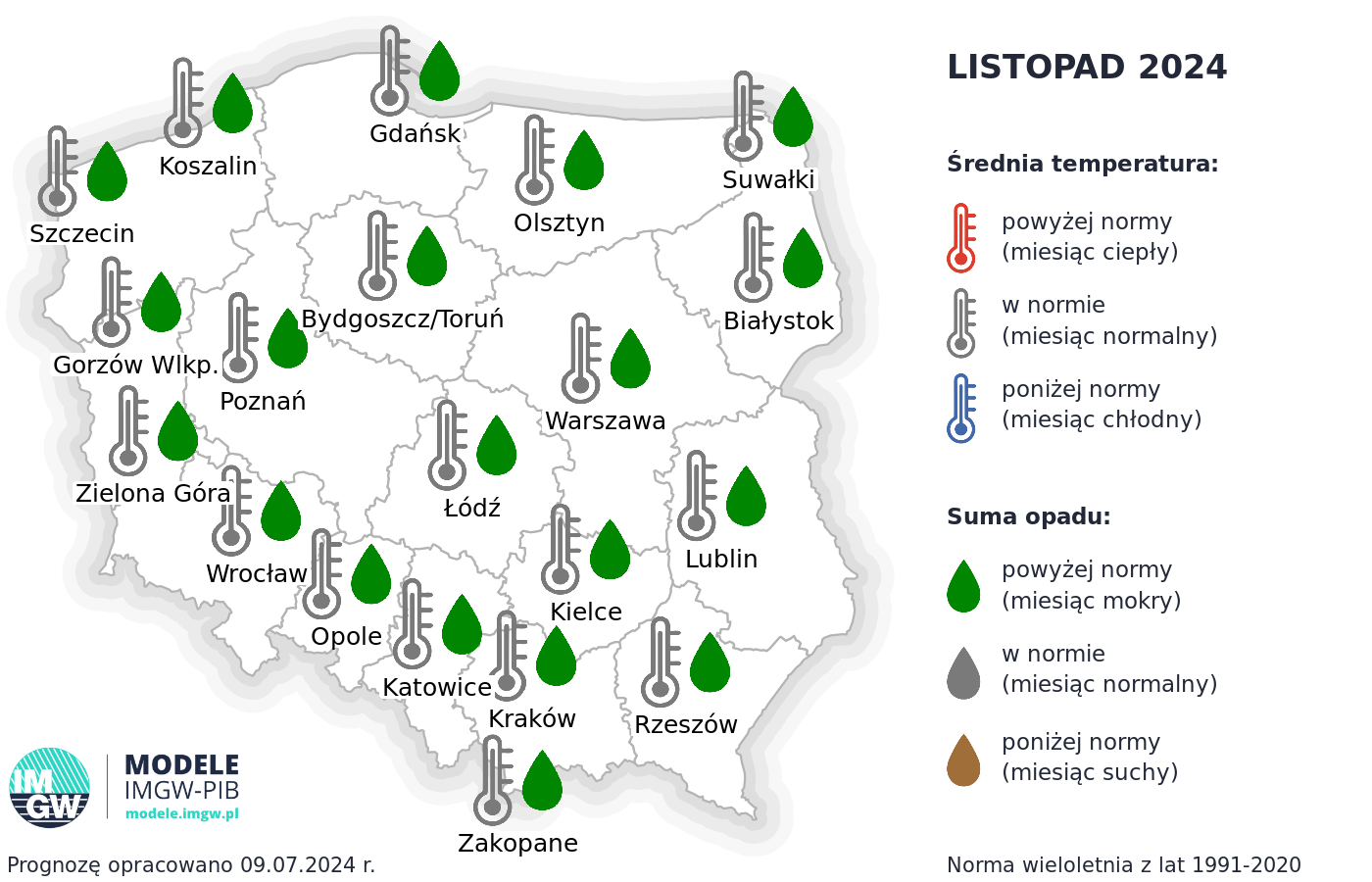 Rys. 4. Prognoza średniej miesięcznej temperatury powietrza i miesięcznej sumy opadów atmosferycznych na listopad 2024 r. dla wybranych miast w Polsce