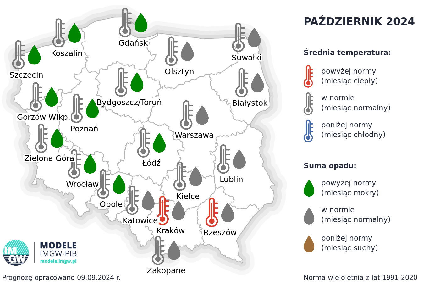 Rys. 1. Prognoza średniej miesięcznej temperatury powietrza i miesięcznej sumy opadów atmosferycznych na październik 2024 r. dla wybranych miast w Polsce