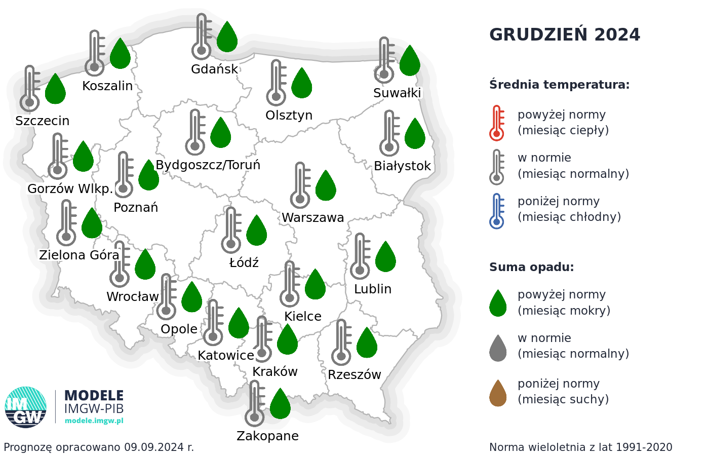 Rys. 3. Prognoza średniej miesięcznej temperatury powietrza i miesięcznej sumy opadów atmosferycznych na grudzień 2024 r. dla wybranych miast w Polsce