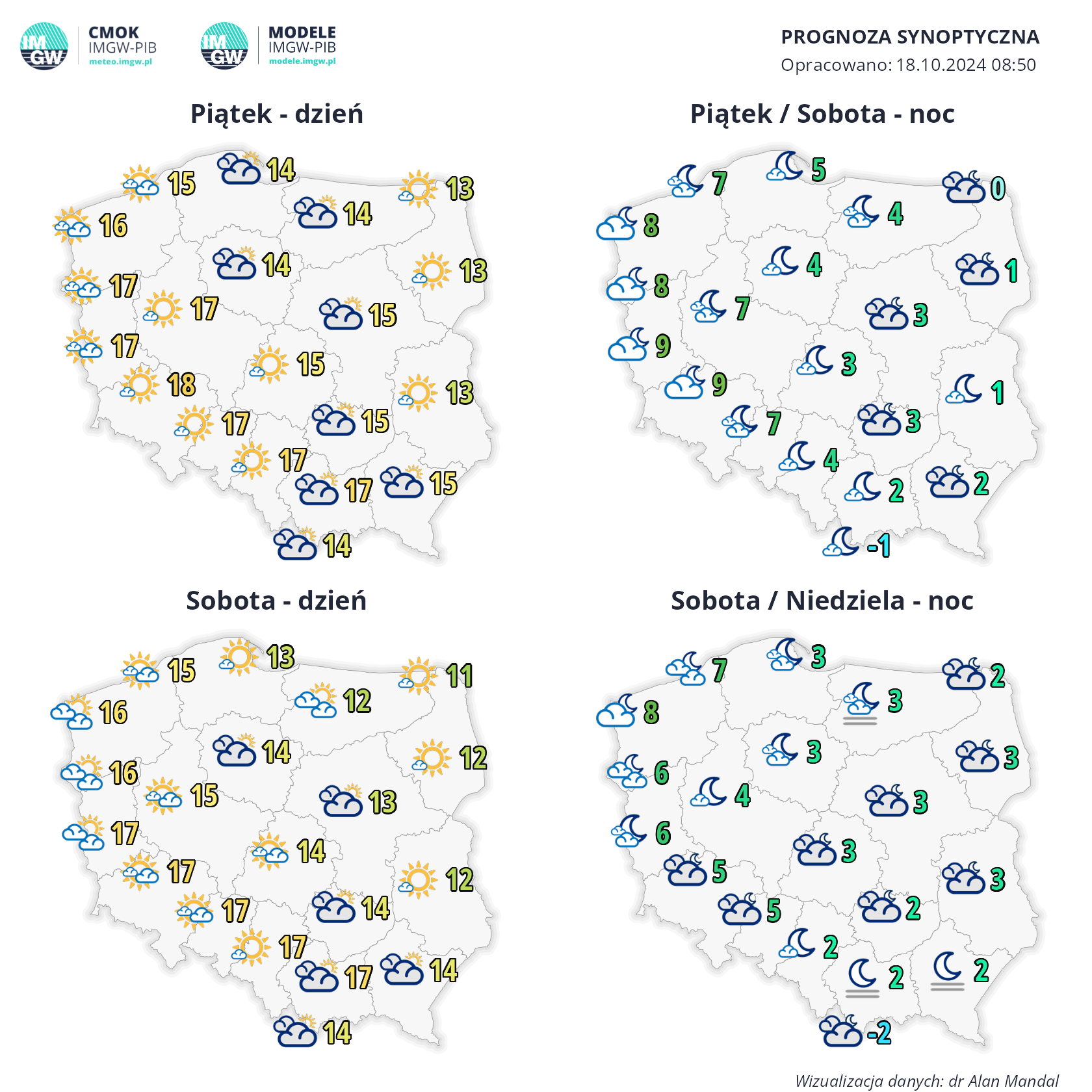 https://meteo.imgw.pl/