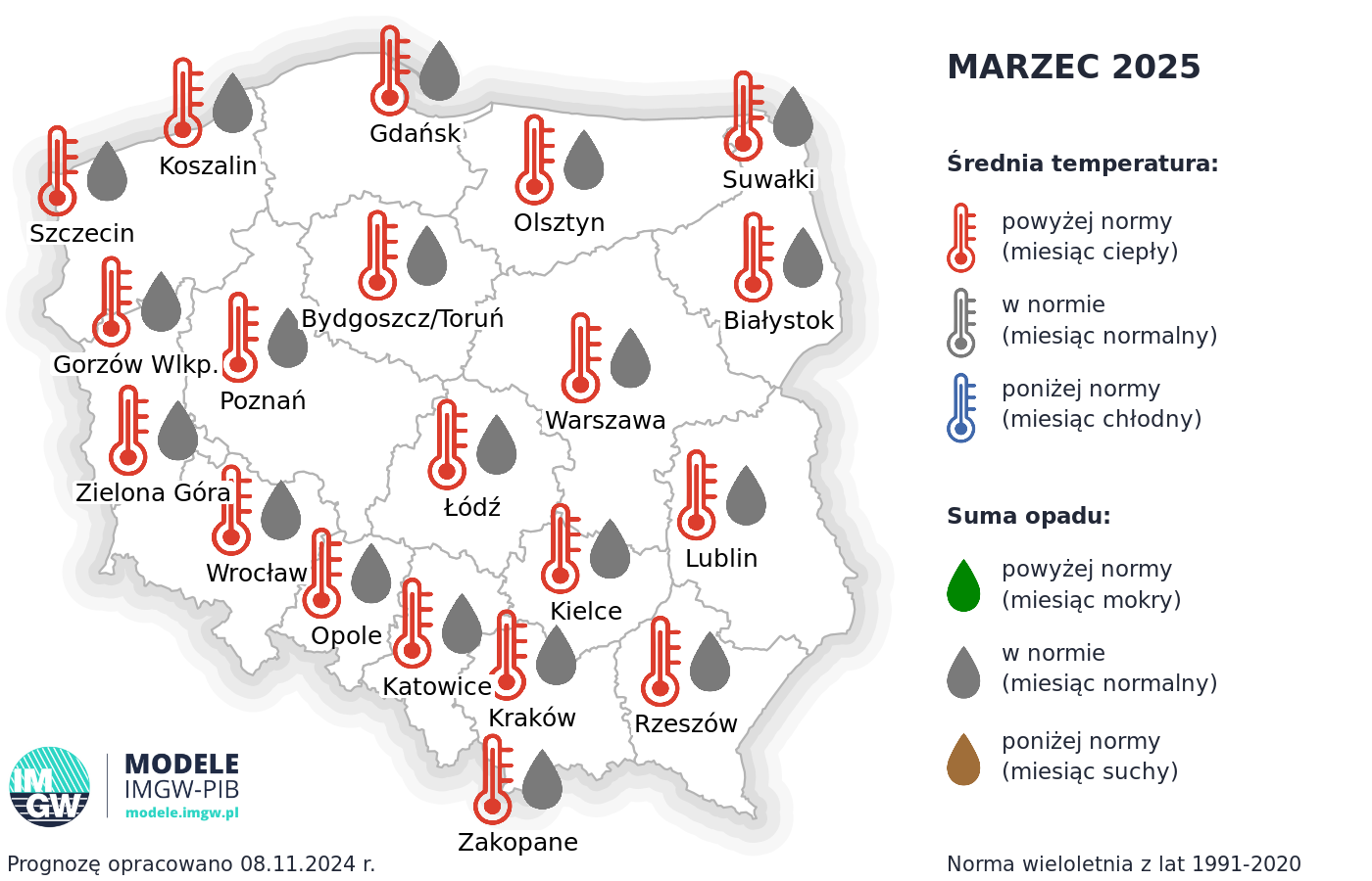 Rys. 4. Prognoza średniej miesięcznej temperatury powietrza i miesięcznej sumy opadów atmosferycznych na marzec 2025 r. dla wybranych miast w Polsce