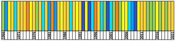 Klasyfikacja warunków pluwialnych w Polsce w marcu, w okresie 1951-2021, na podstawie norm okresu normalnego 1991-2020.