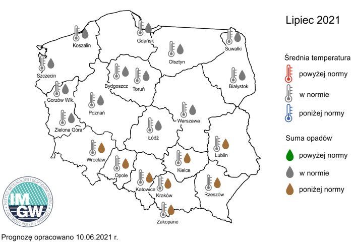 Prognoza średniej miesięcznej temperatury powietrza i miesięcznej sumy opadów atmosferycznych na lipiec 2021 r. dla wybranych miast w Polsce.