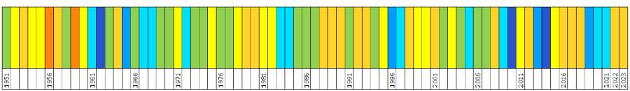 Klasyfikacja warunków pluwialnych w Polsce w maju, w okresie 1951-2023, na podstawie norm okresu normalnego 1991-2020.