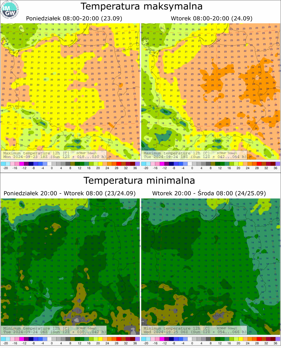 Prognozowana temperatura maksymalna i minimalna na kolejne dwie doby. Model ECMWF 0.1°.