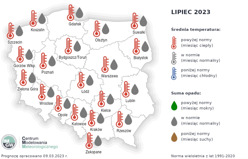 Prognoza średniej miesięcznej temperatury powietrza i miesięcznej sumy opadów atmosferycznych na lipiec 2023 r. dla wybranych miast w Polsce.