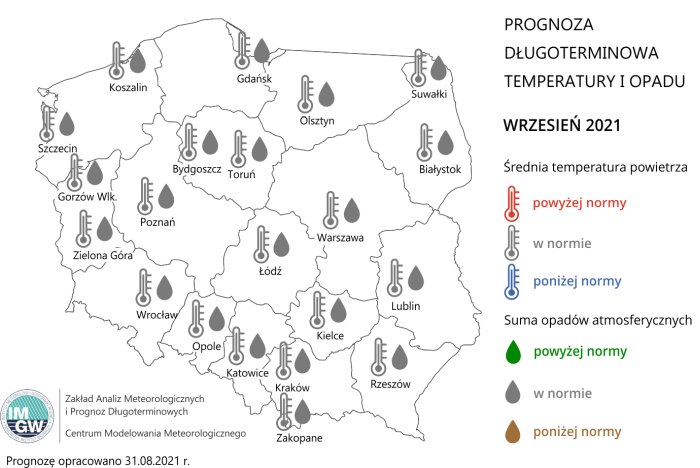 Rys. 1. Prognoza średniej miesięcznej temperatury powietrza i miesięcznej sumy opadów atmosferycznych na wrzesień 2021 r. dla wybranych miast w Polsce