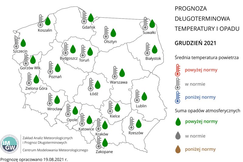 Rys. 3. Prognoza średniej miesięcznej temperatury powietrza i miesięcznej sumy opadów atmosferycznych na grudzień 2021 r. dla wybranych miast w Polsce