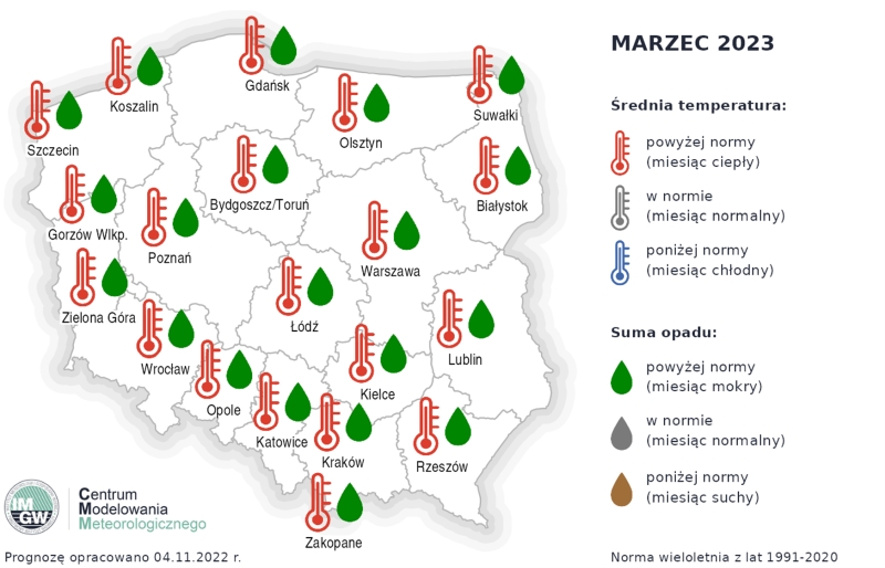 Rys. 4. Prognoza średniej miesięcznej temperatury powietrza i miesięcznej sumy opadów atmosferycznych na marzec 2023 r. dla wybranych miast w Polsce