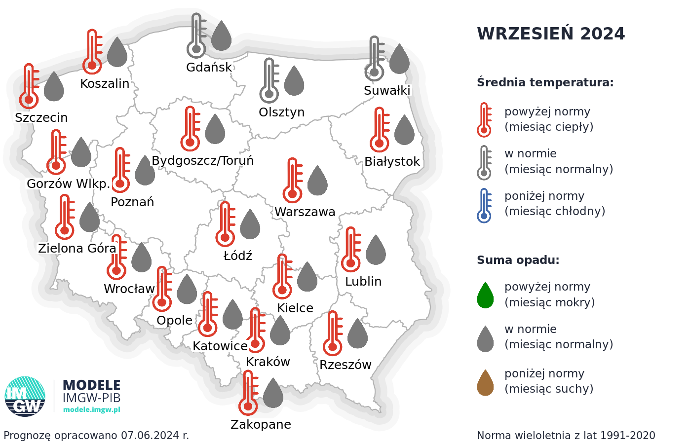 Rys. 3. Prognoza średniej miesięcznej temperatury powietrza i miesięcznej sumy opadów atmosferycznych na wrzesień 2024 r. dla wybranych miast w Polsce