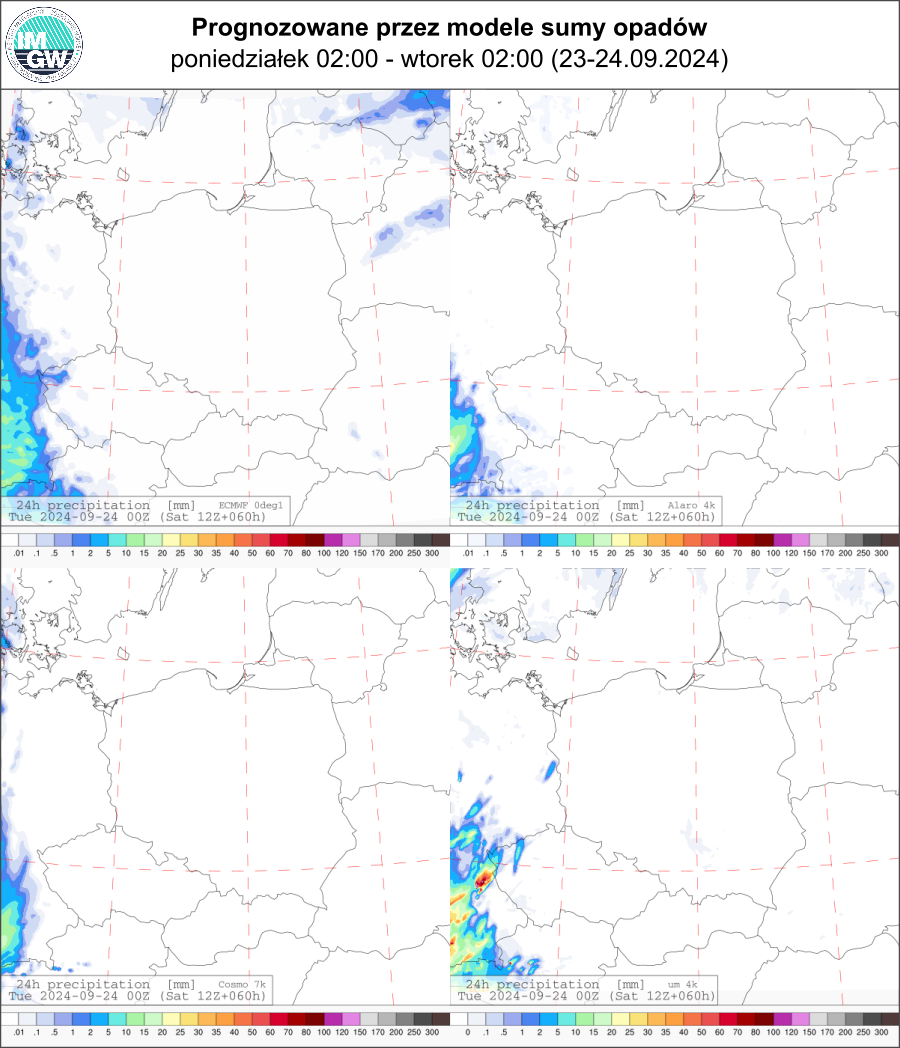 Prognozowana dobowa suma opadów na poniedziałek (23.09 02 UTC - 24.09 02 UTC) wg wyników modeli ECMWF 0.1°, Alaro 4 km, COSMO 7 km, UM 4 km.