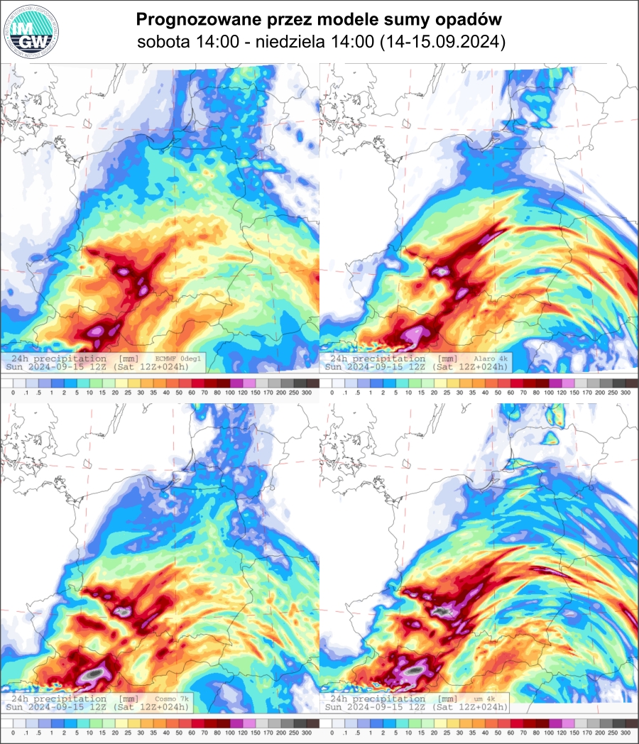 Prognozowana dobowa suma opadów od soboty (14.09.2024) godz. 12 UTC do niedzieli (15.09.2024) godz. 12 UTC wg wyników modeli ECMWF 0.1°, Alaro 4 km, COSMO 7 km, UM 4 km.