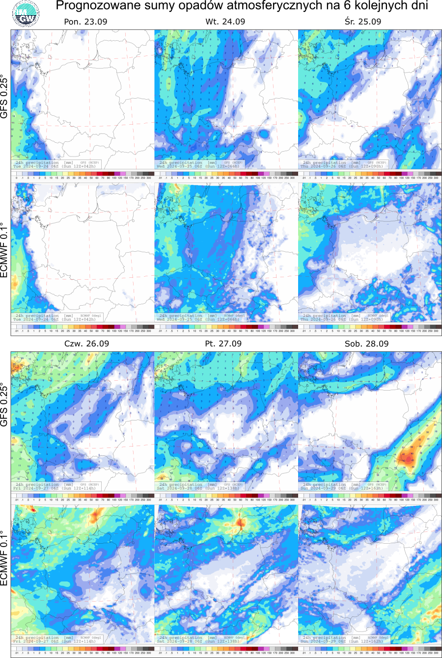 Prognozowane sumy opadów atmosferycznych na 6 dni według modeli 0.25° i ECMWF 0.1°