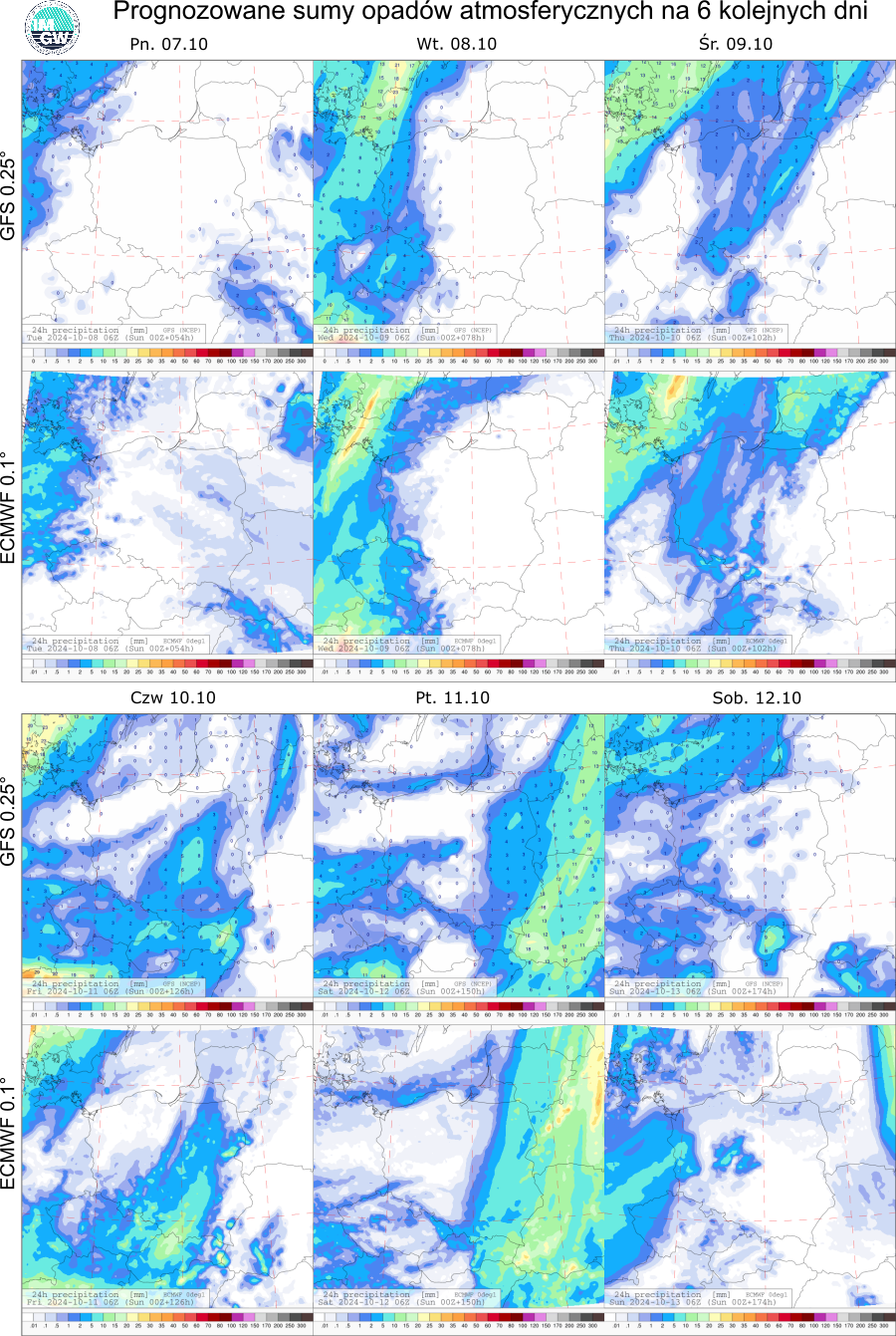 Prognozowane sumy opadów atmosferycznych na 6 dni według modeli GFS 0.25° i ECMWF 0.1°