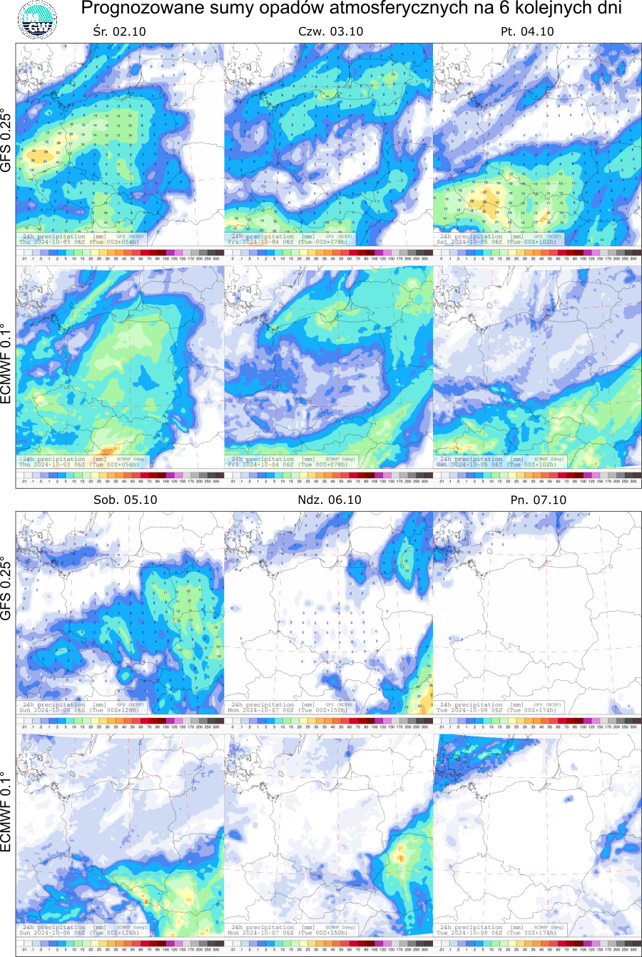 Prognozowane sumy opadów atmosferycznych na 6 dni według modeli GFS 0.25° i ECMWF 0.1°