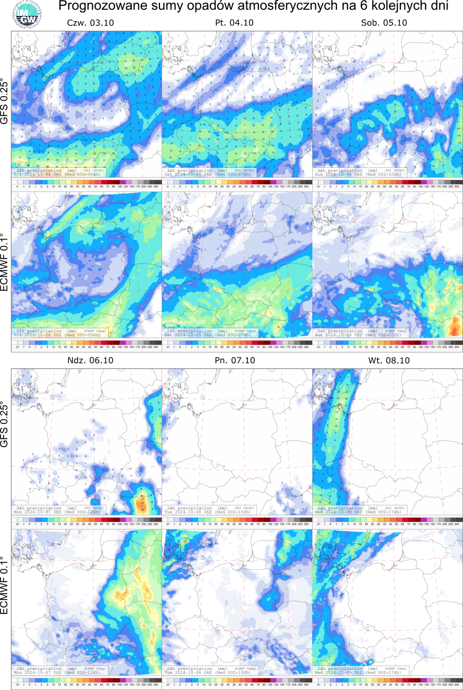 Prognozowane sumy opadów atmosferycznych na 6 dni według modeli GFS 0.25° i ECMWF 0.1°