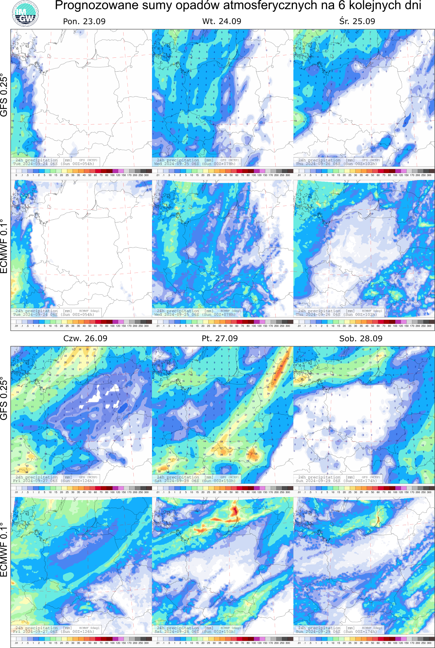 Prognozowane sumy opadów atmosferycznych na 6 dni według modeli 0.25° i ECMWF 0.1°.