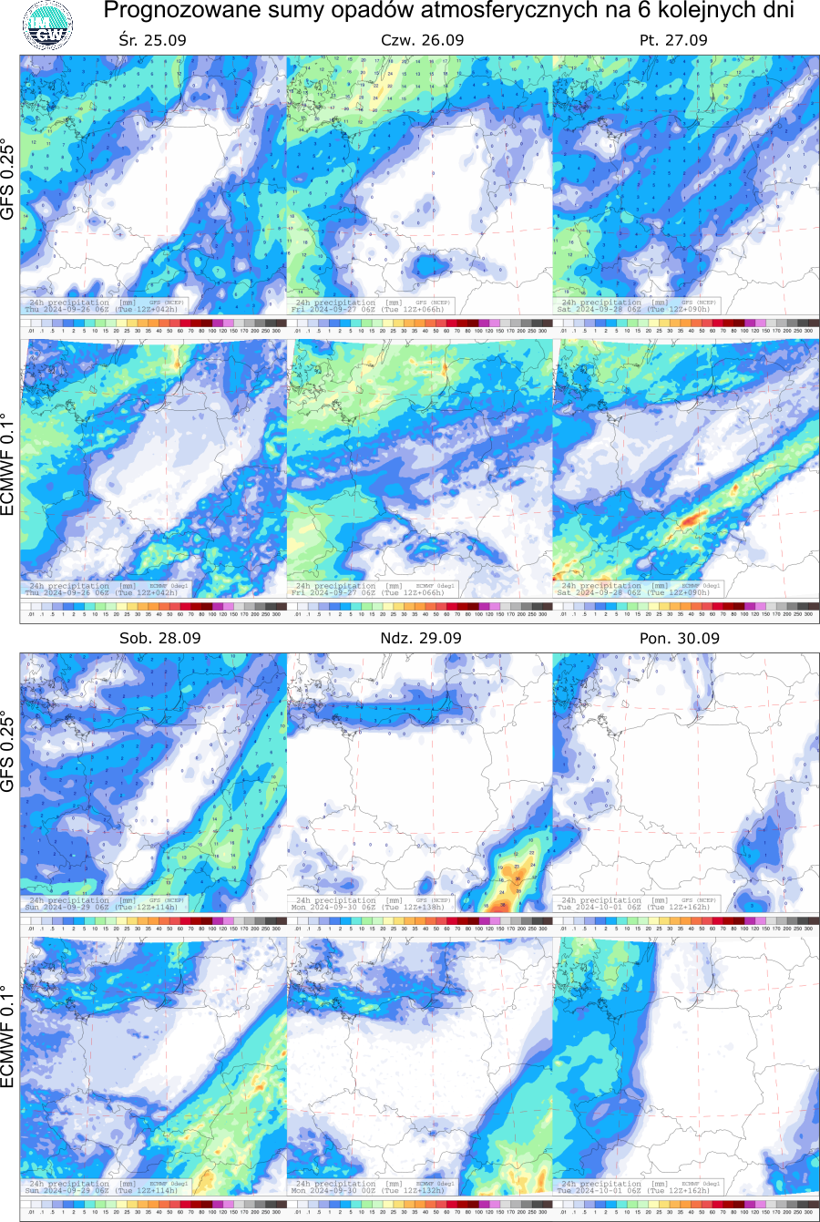 Prognozowane sumy opadów atmosferycznych na 6 dni według modeli 0.25° i ECMWF 0.1°