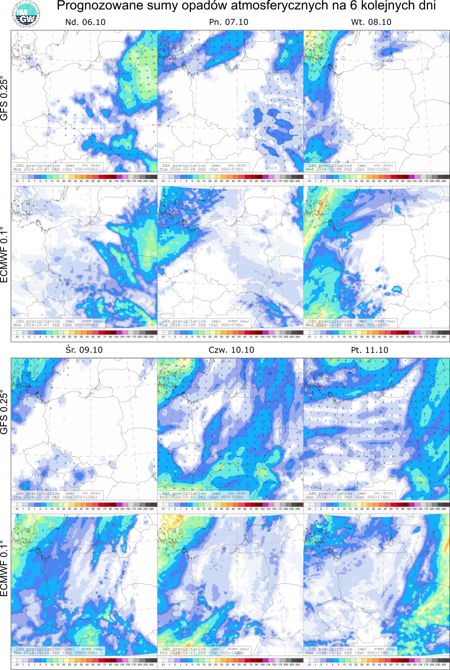 Prognozowane sumy opadów atmosferycznych na 6 dni według modeli GFS 0.25° i ECMWF 0.1°