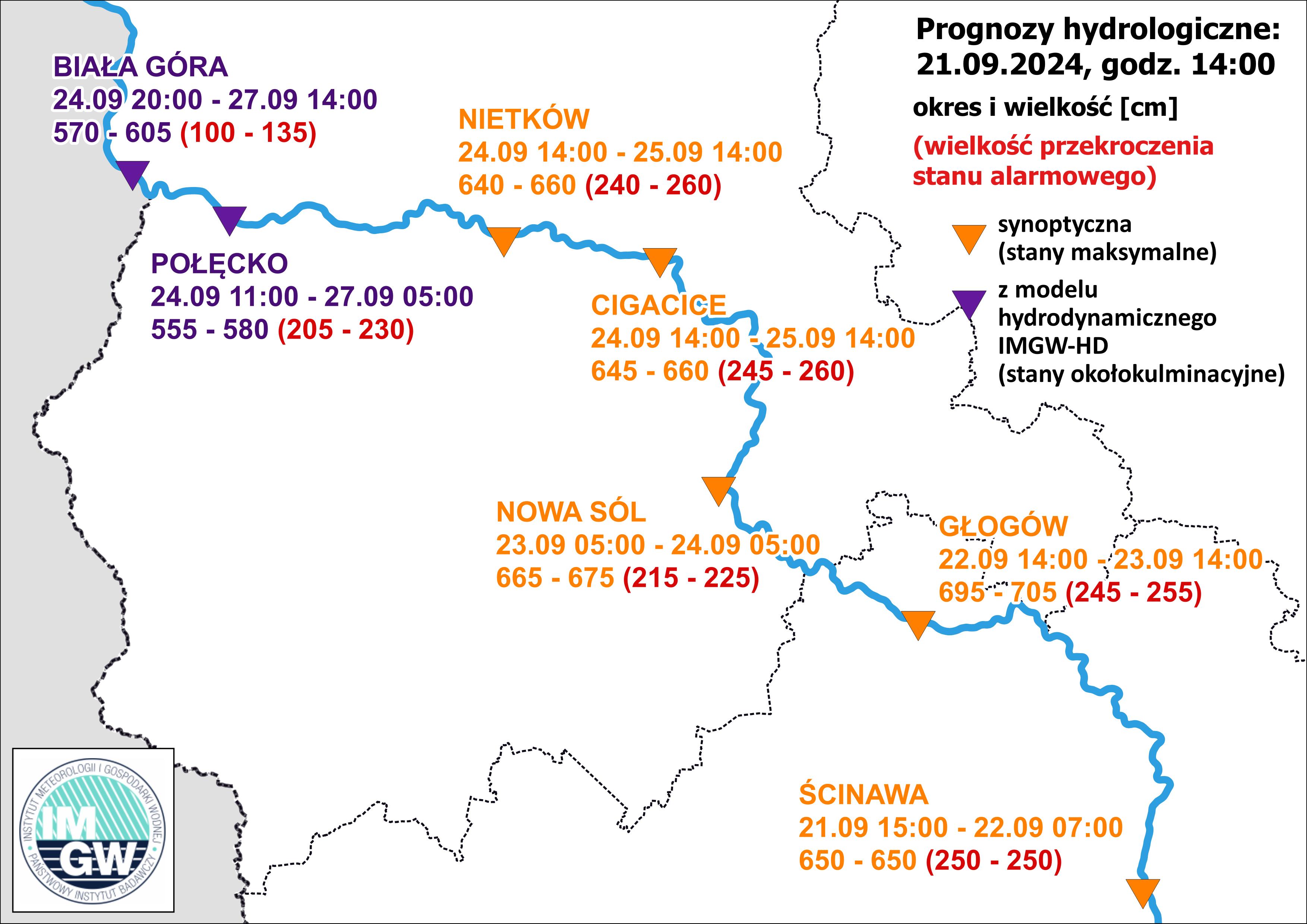 Prognoza hydrologiczna wezbrania na Odrze 21.09.2024.