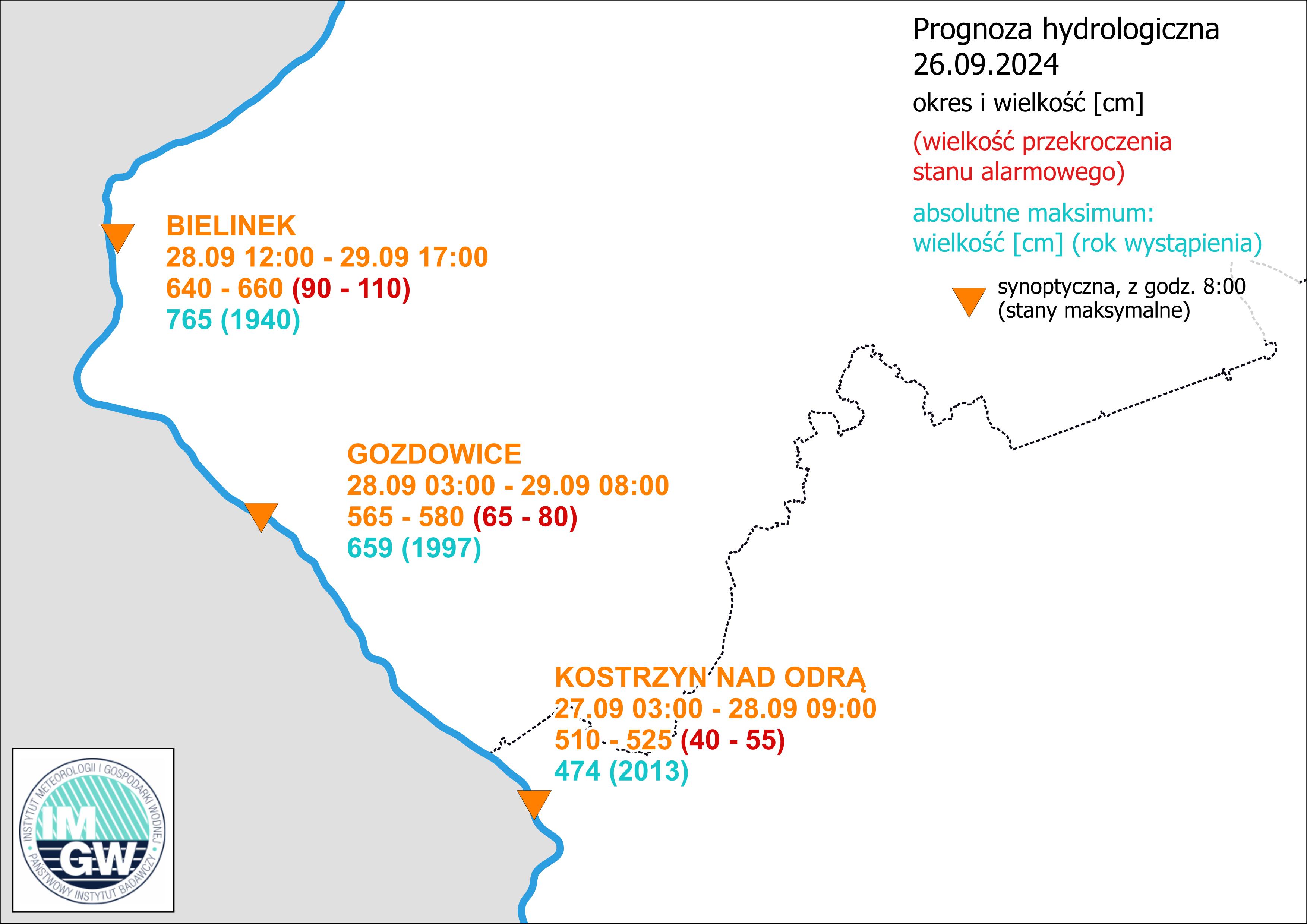 Prognoza hydrologiczna wezbrania na Odrze 26.09.2024.