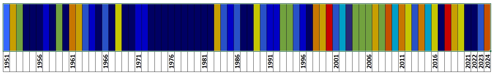Klasyfikacja warunków termicznych w Polsce w kwietniu, w okresie 1951-2024, na podstawie norm okresu normalnego 1991-2020.