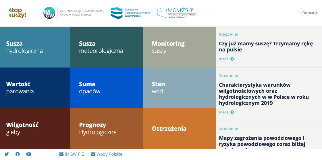 „Plan Przeciwdziałania Skutkom Suszy”