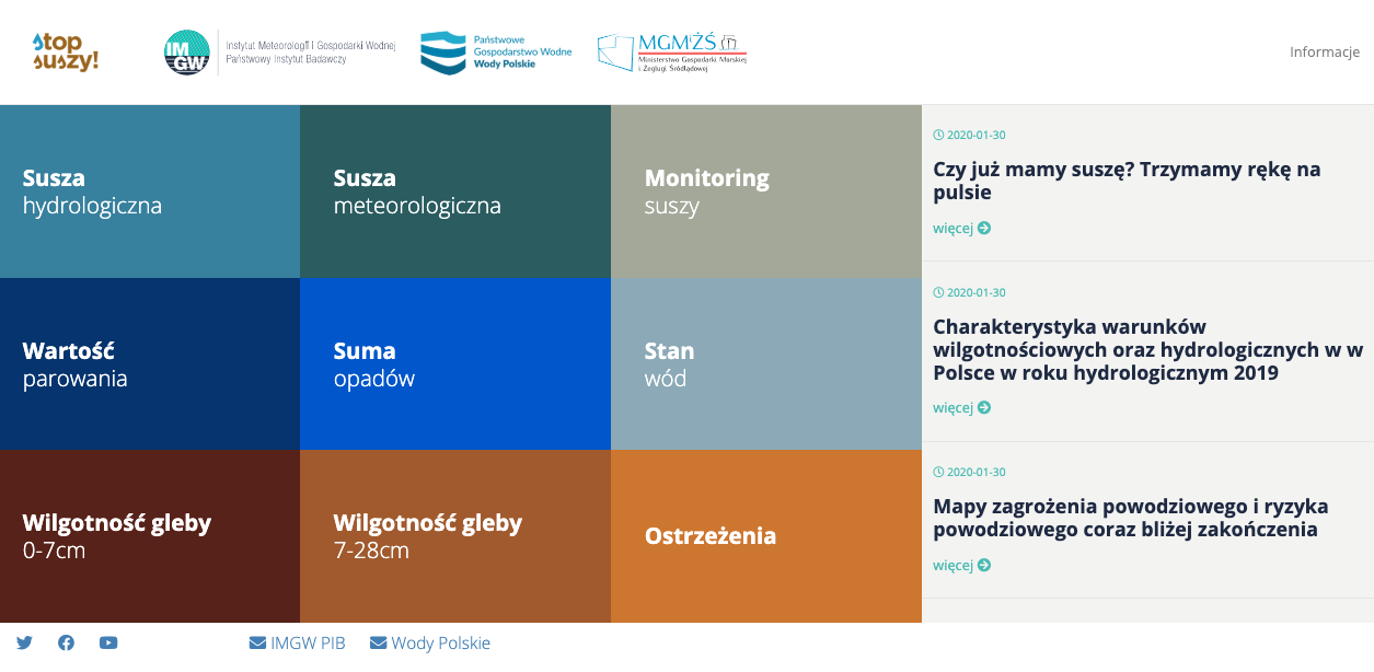 stopsuszy.imgw.pl – serwis informacyjny o aktualnych zasobach wodnych kraju