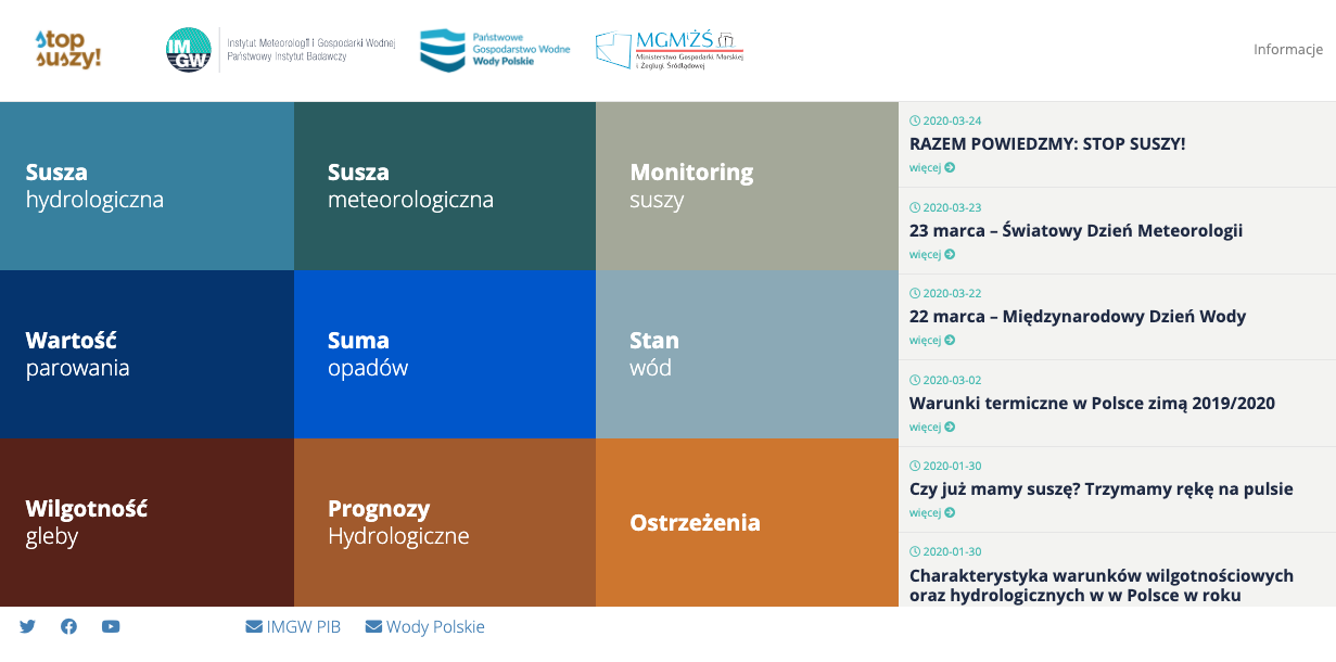 Monitoruj suszę na specjalnej stronie stopsuszy.imgw.pl