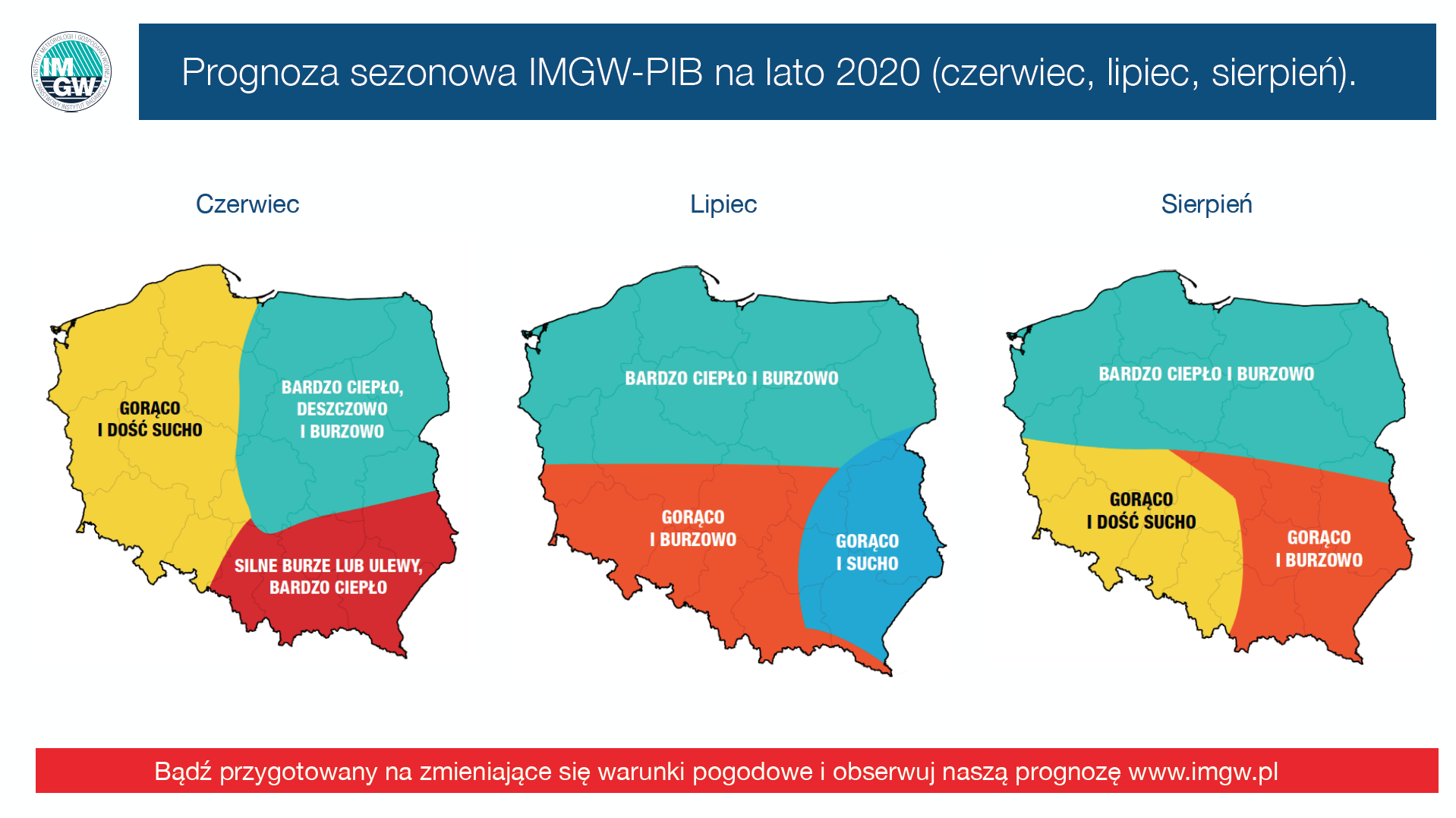 IMGW-PIB: Prognoza na lato 2020