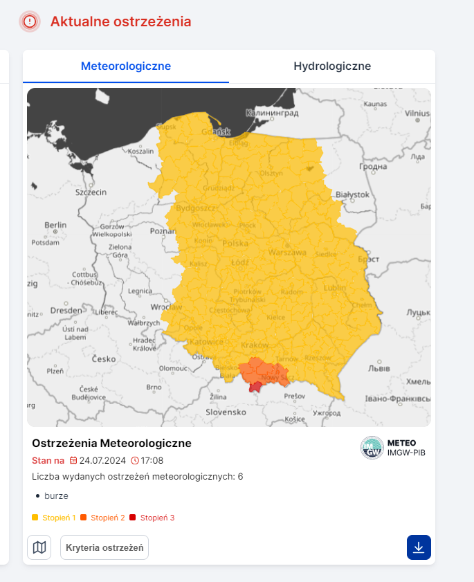 IMGW-PIB unowocześnił system map z ostrzeżeniami meteorologicznymi i hydrologicznymi dla Polski