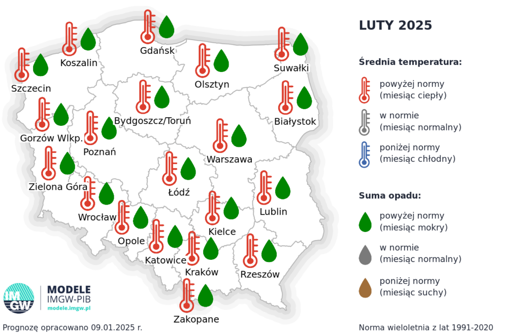 Rys. 1. Prognoza średniej miesięcznej temperatury powietrza i miesięcznej sumy opadów atmosferycznych na luty 2025 r. dla wybranych miast w Polsce