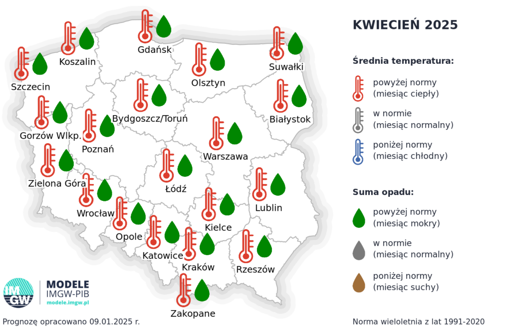 Rys. 3. Prognoza średniej miesięcznej temperatury powietrza i miesięcznej sumy opadów atmosferycznych na kwiecień 2025 r. dla wybranych miast w Polsce