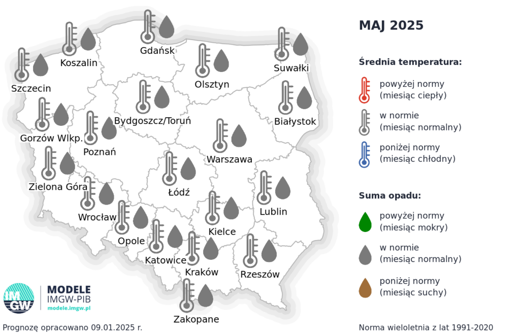 Rys. 4. Prognoza średniej miesięcznej temperatury powietrza i miesięcznej sumy opadów atmosferycznych na maj 2025 r. dla wybranych miast w Polsce