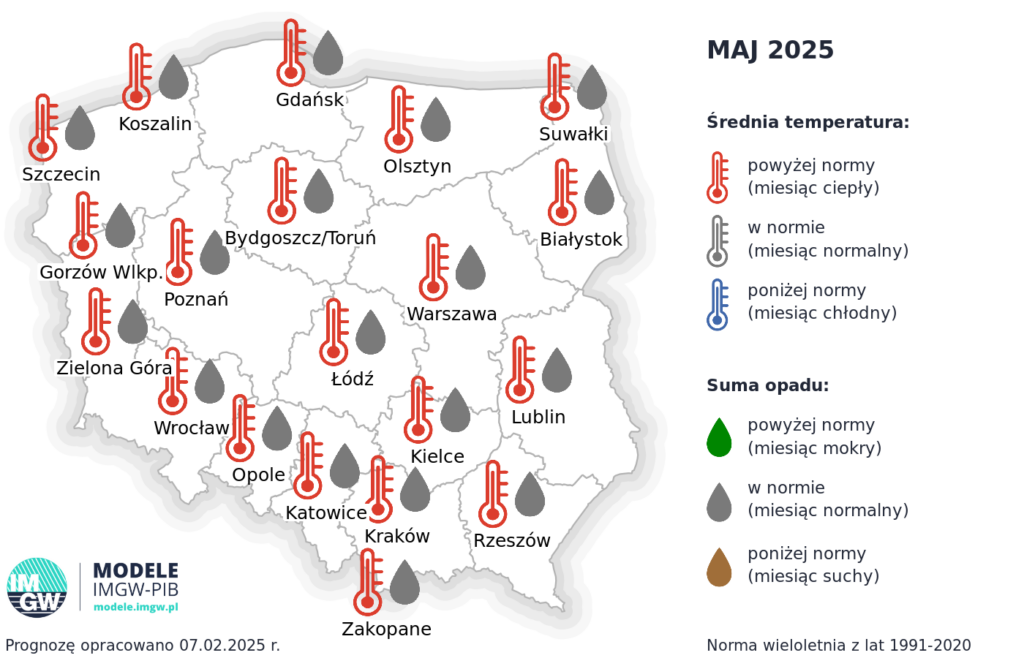 Rys. 3. Prognoza średniej miesięcznej temperatury powietrza i miesięcznej sumy opadów atmosferycznych na maj 2025 r. dla wybranych miast w Polsce