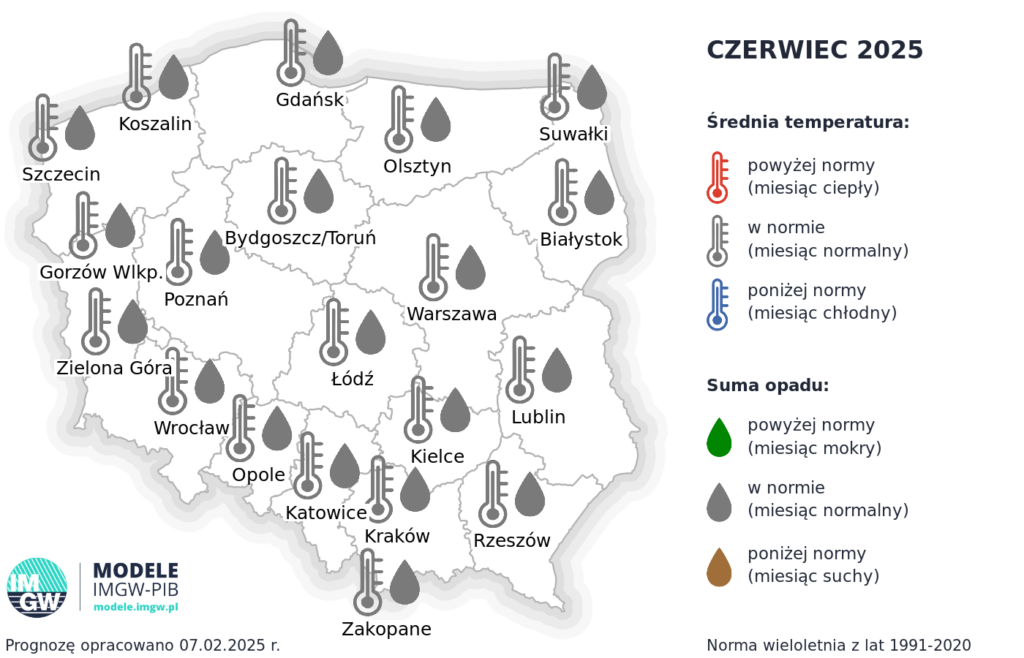 Rys. 4. Prognoza średniej miesięcznej temperatury powietrza i miesięcznej sumy opadów atmosferycznych na czerwiec 2025 r. dla wybranych miast w Polsce