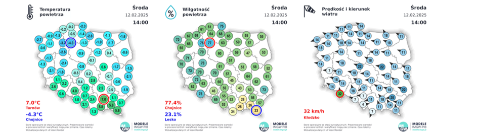 Nowość w serwisie biometeorologicznym IMGW-PIB: kalkulator temperatury odczuwalnej