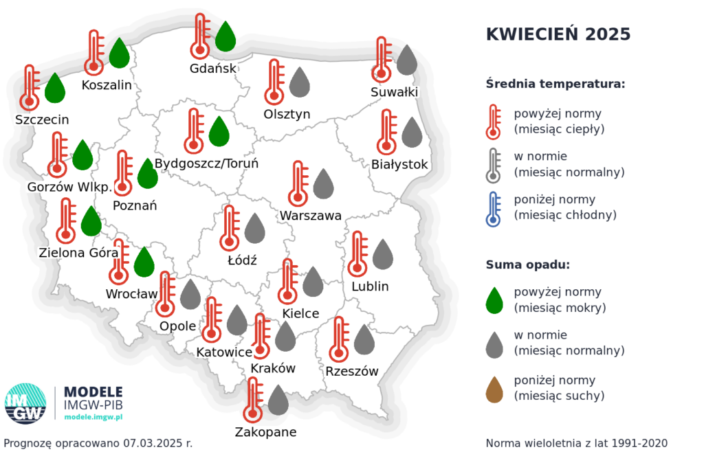 Rys. 1. Prognoza średniej miesięcznej temperatury powietrza i miesięcznej sumy opadów atmosferycznych na kwiecień 2025 r. dla wybranych miast w Polsce.