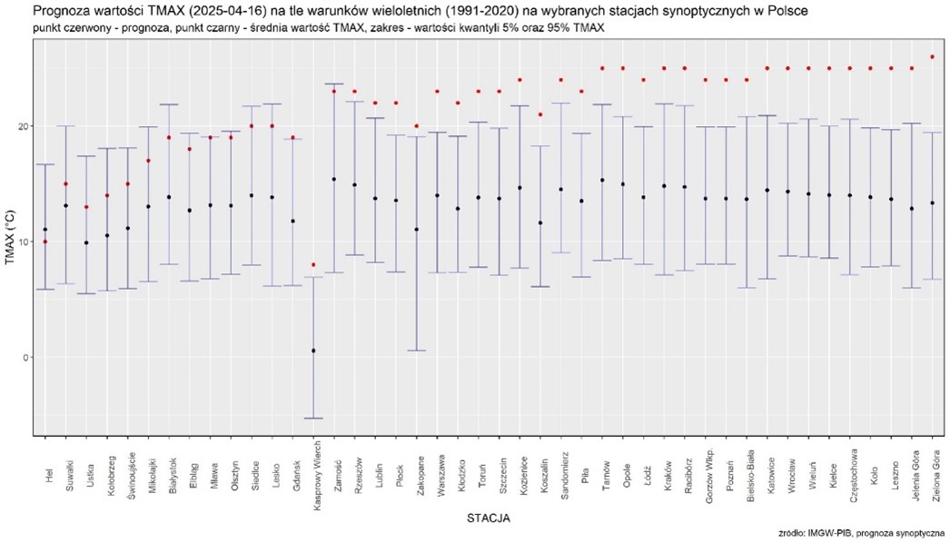 Prognoza wartości maksymalnej temperatury powietrza w dniu 16 kwietnia 2025 roku na tle warunków wieloletnich (1991-2020)