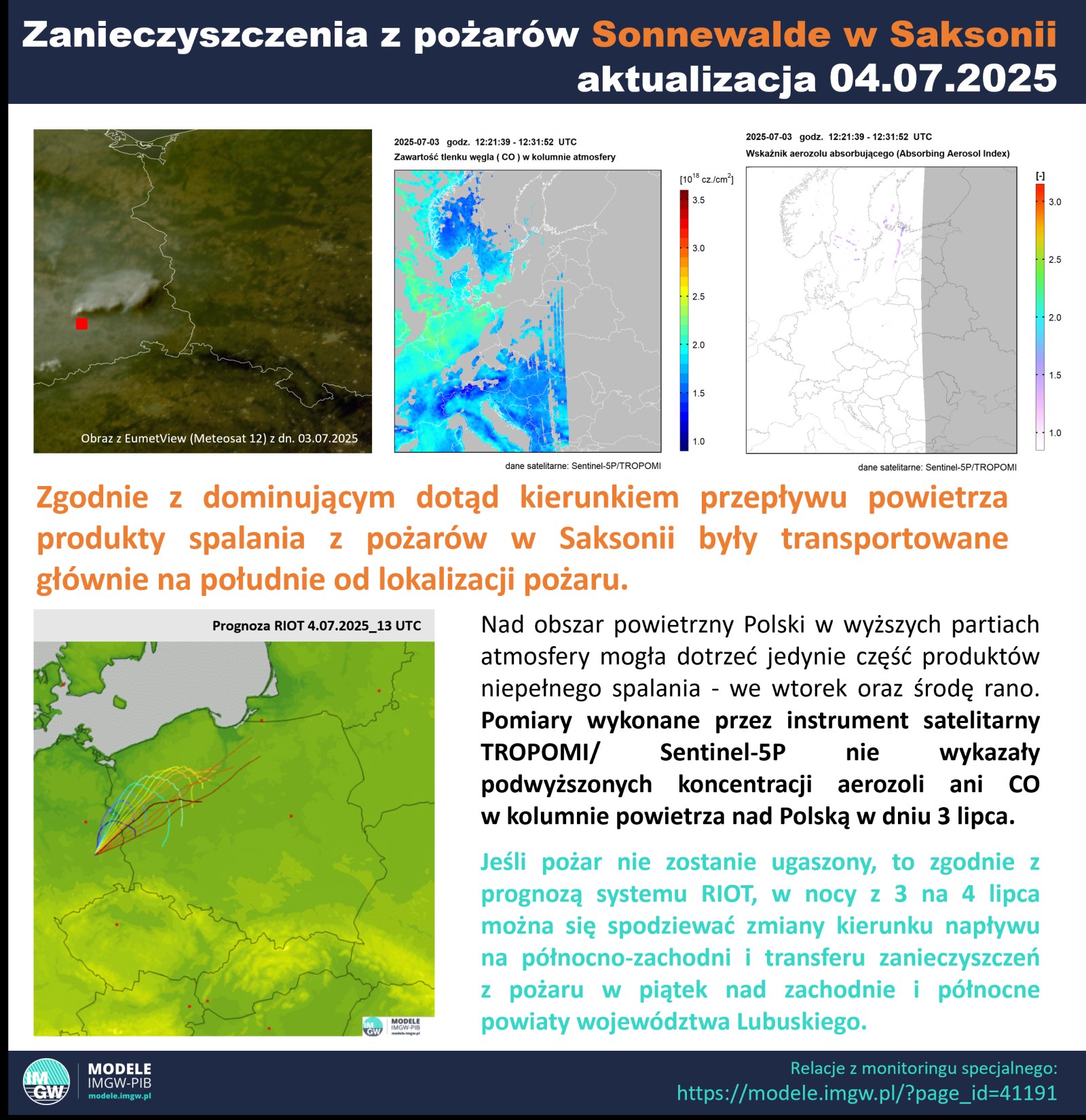 Zanieczyszczenia z pożarów  Sonnewalde w Saksonii
