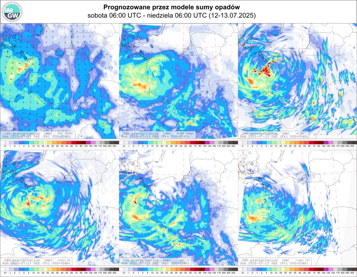 Rys. 4. Prognoza średniej miesięcznej temperatury powietrza i miesięcznej sumy opadów atmosferycznych na luty 2022 r. dla wybranych miast w Polsce