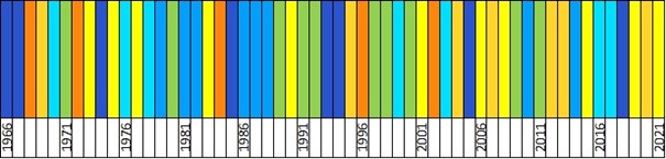 Klasyfikacja warunków pluwialnych w Polsce w grudniu, w okresie 1951-2021, na podstawie norm okresu normalnego 1991-2020.