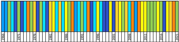 Klasyfikacja warunków pluwialnych w Polsce w kwietniu, w okresie 1951-2021, na podstawie norm okresu normalnego 1991-2020.