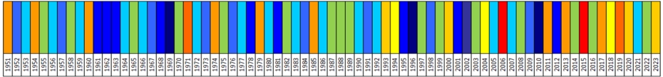 Klasyfikacja warunków termicznych w Polsce w grudniu, w okresie 1951-2023, na podstawie norm okresu normalnego 1991-2020.
